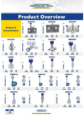 Product Overview