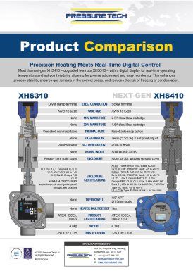 Product Comparison Next-Gen XHS410
