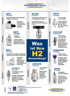 Hydrogen Products v Applications Flyer (DE)