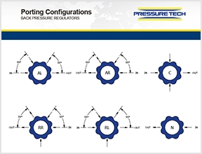 Pressure Tech Back Pressure Regulator Porting Configurations